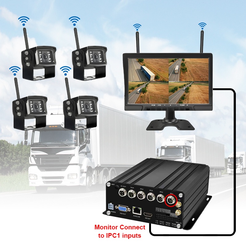 Hệ thống NVR di động HDD không dây 7CH 10,1 inch