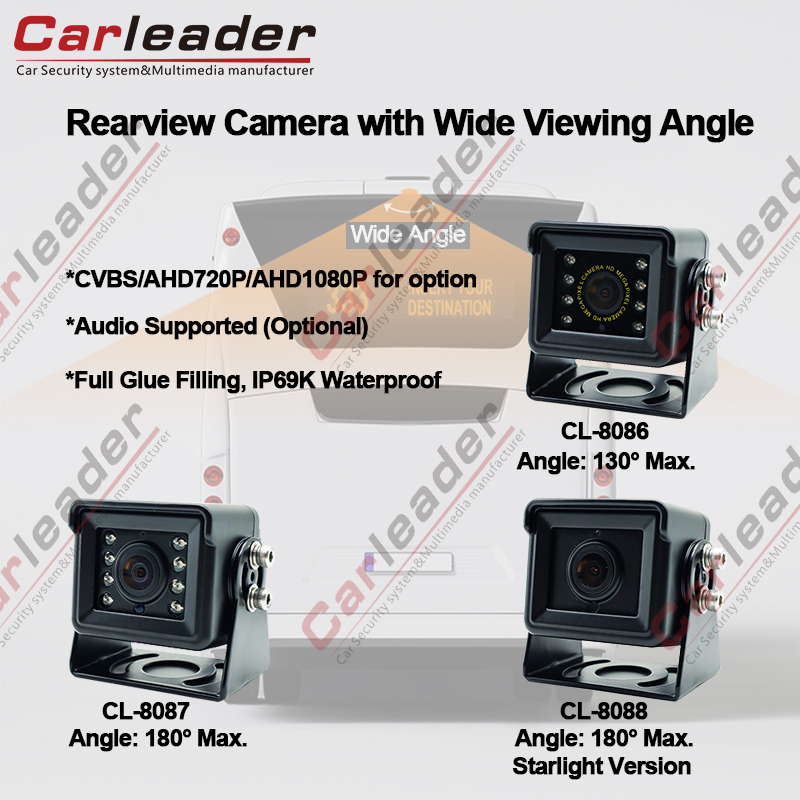 Camera chiếu hậu góc nhìn rộng mới