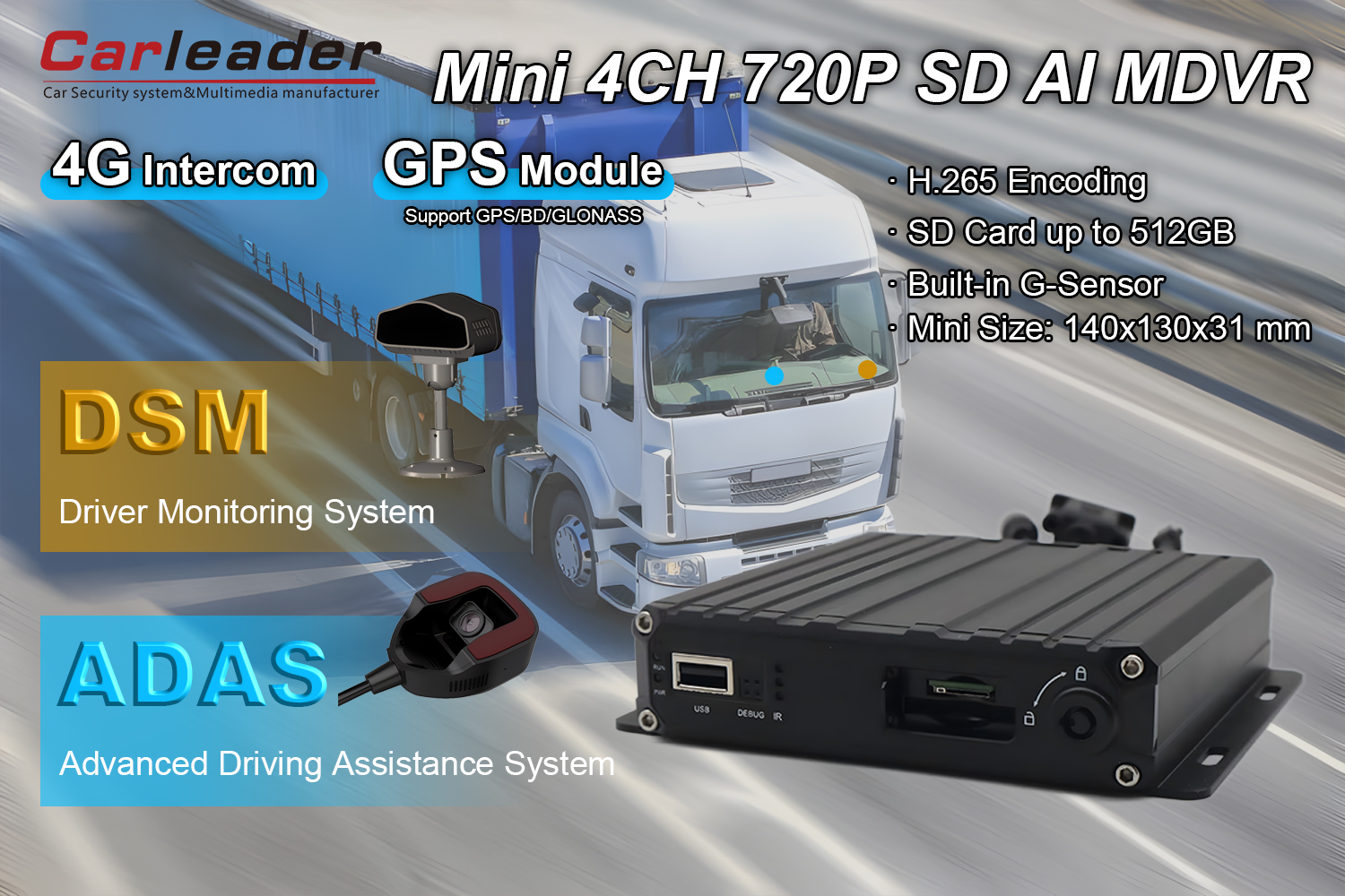 Thẻ SD 4CH AHD 1080P AI MDVR Hỗ trợ DSM ADAS