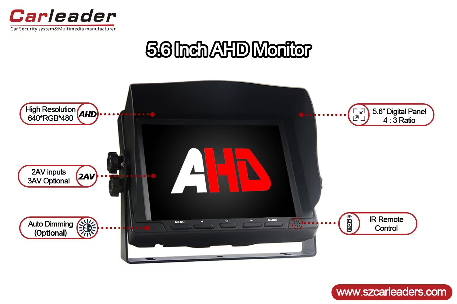 Màn hình phía sau của AHD Dash Dash 5,6 inch mới